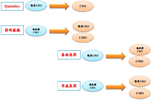 首页| PP电子游戏中国区官方网站
