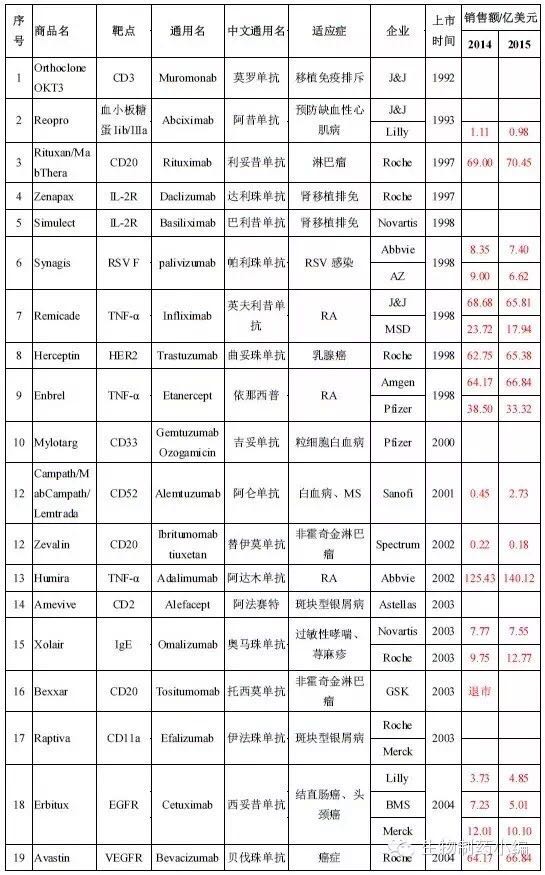 首页| PP电子游戏中国区官方网站