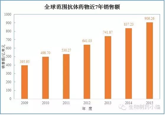 首页| PP电子游戏中国区官方网站