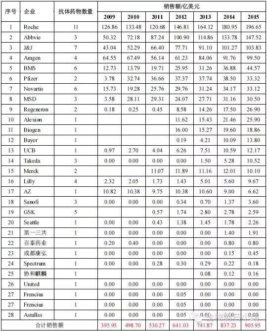 首页| PP电子游戏中国区官方网站