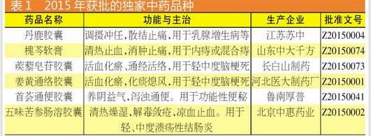 首页| PP电子游戏中国区官方网站