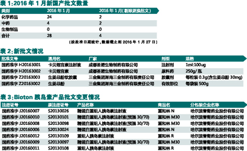 首页| PP电子游戏中国区官方网站