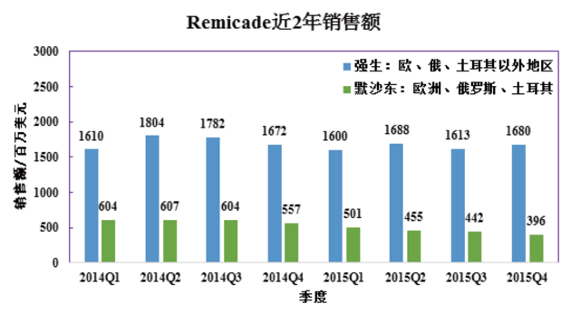 首页| PP电子游戏中国区官方网站