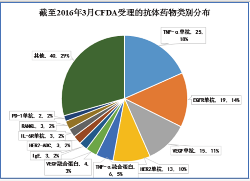 首页| PP电子游戏中国区官方网站