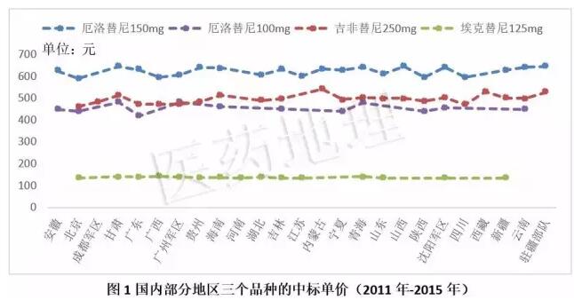 首页| PP电子游戏中国区官方网站