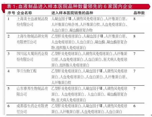 首页| PP电子游戏中国区官方网站