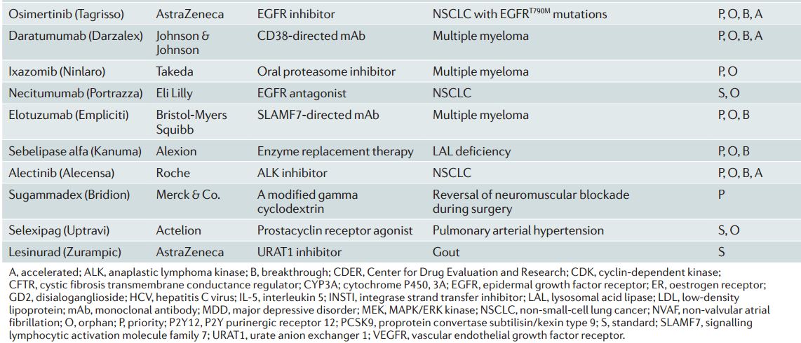 首页| PP电子游戏中国区官方网站