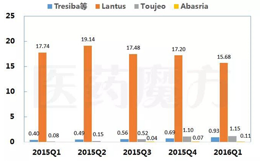 首页| PP电子游戏中国区官方网站