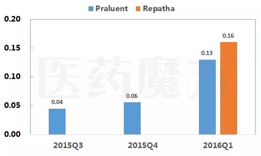 首页| PP电子游戏中国区官方网站