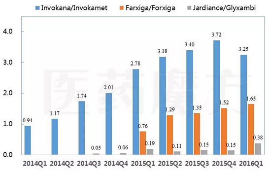 首页| PP电子游戏中国区官方网站