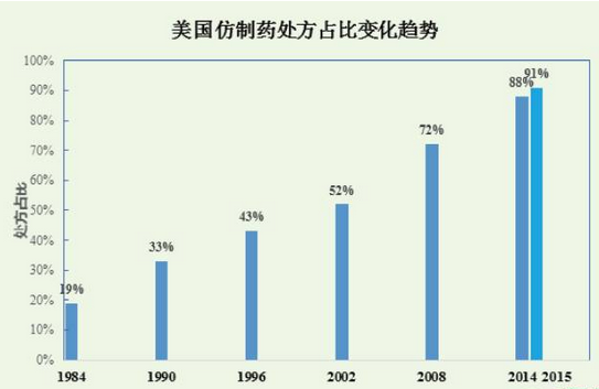首页| PP电子游戏中国区官方网站