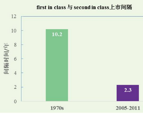 首页| PP电子游戏中国区官方网站