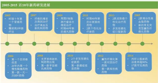 首页| PP电子游戏中国区官方网站