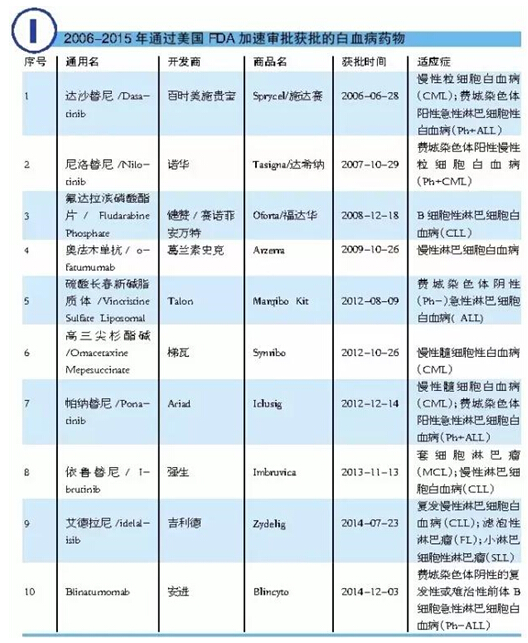 首页| PP电子游戏中国区官方网站