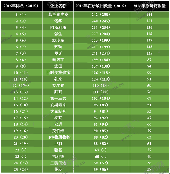 首页| PP电子游戏中国区官方网站