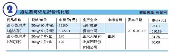 首页| PP电子游戏中国区官方网站