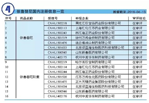 首页| PP电子游戏中国区官方网站