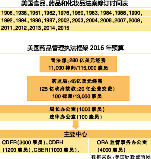 首页| PP电子游戏中国区官方网站