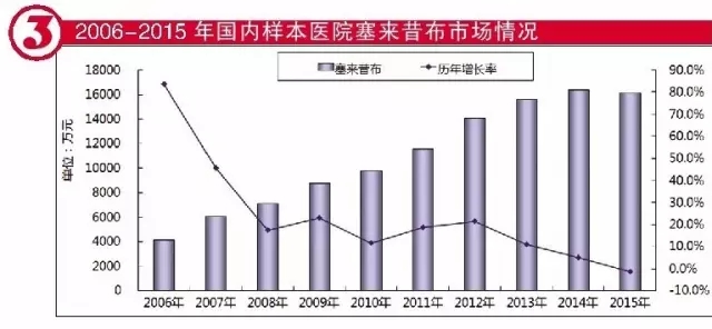 首页| PP电子游戏中国区官方网站