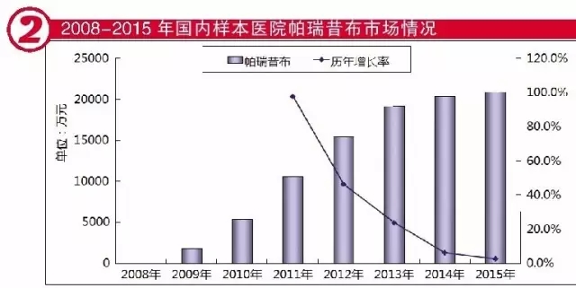 首页| PP电子游戏中国区官方网站