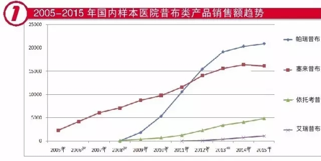 首页| PP电子游戏中国区官方网站