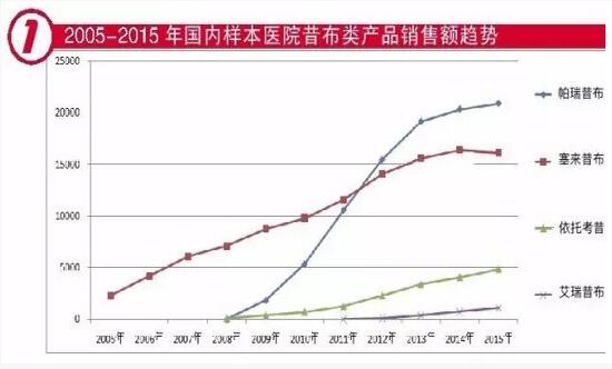 首页| PP电子游戏中国区官方网站