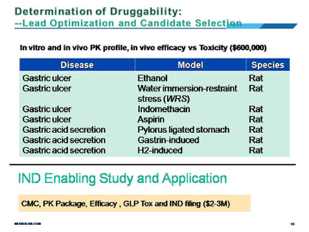 首页| PP电子游戏中国区官方网站