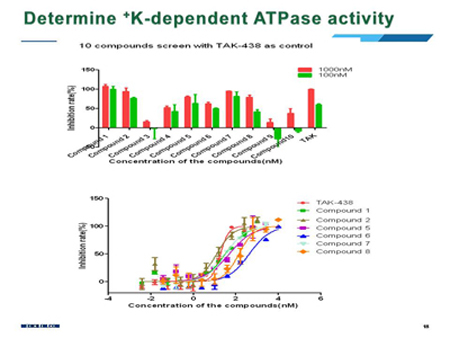 首页| PP电子游戏中国区官方网站