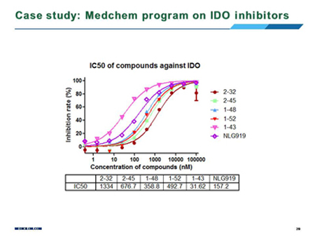 首页| PP电子游戏中国区官方网站