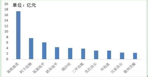 首页| PP电子游戏中国区官方网站