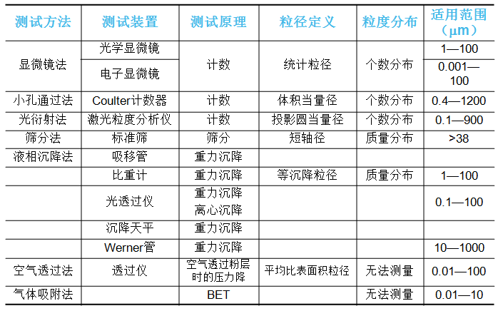 首页| PP电子游戏中国区官方网站