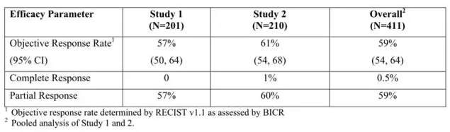 首页| PP电子游戏中国区官方网站