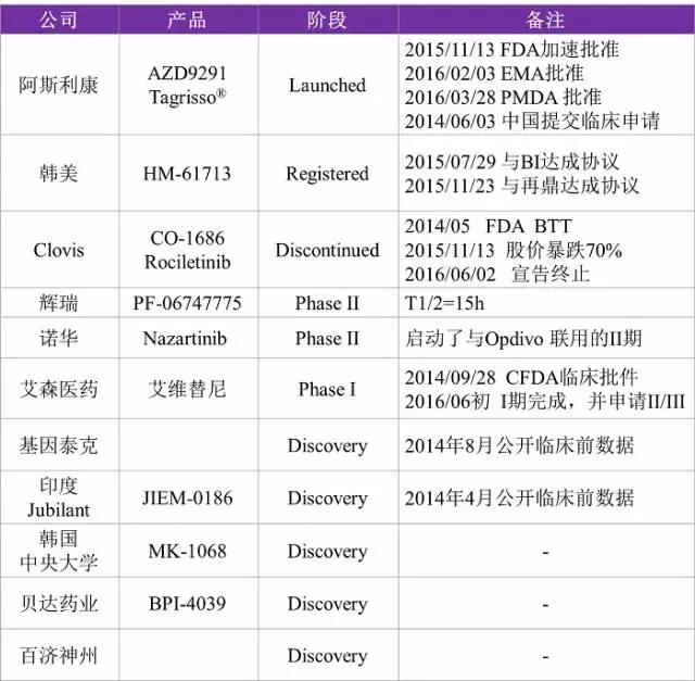 首页| PP电子游戏中国区官方网站