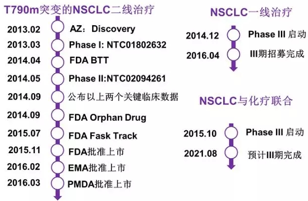 首页| PP电子游戏中国区官方网站
