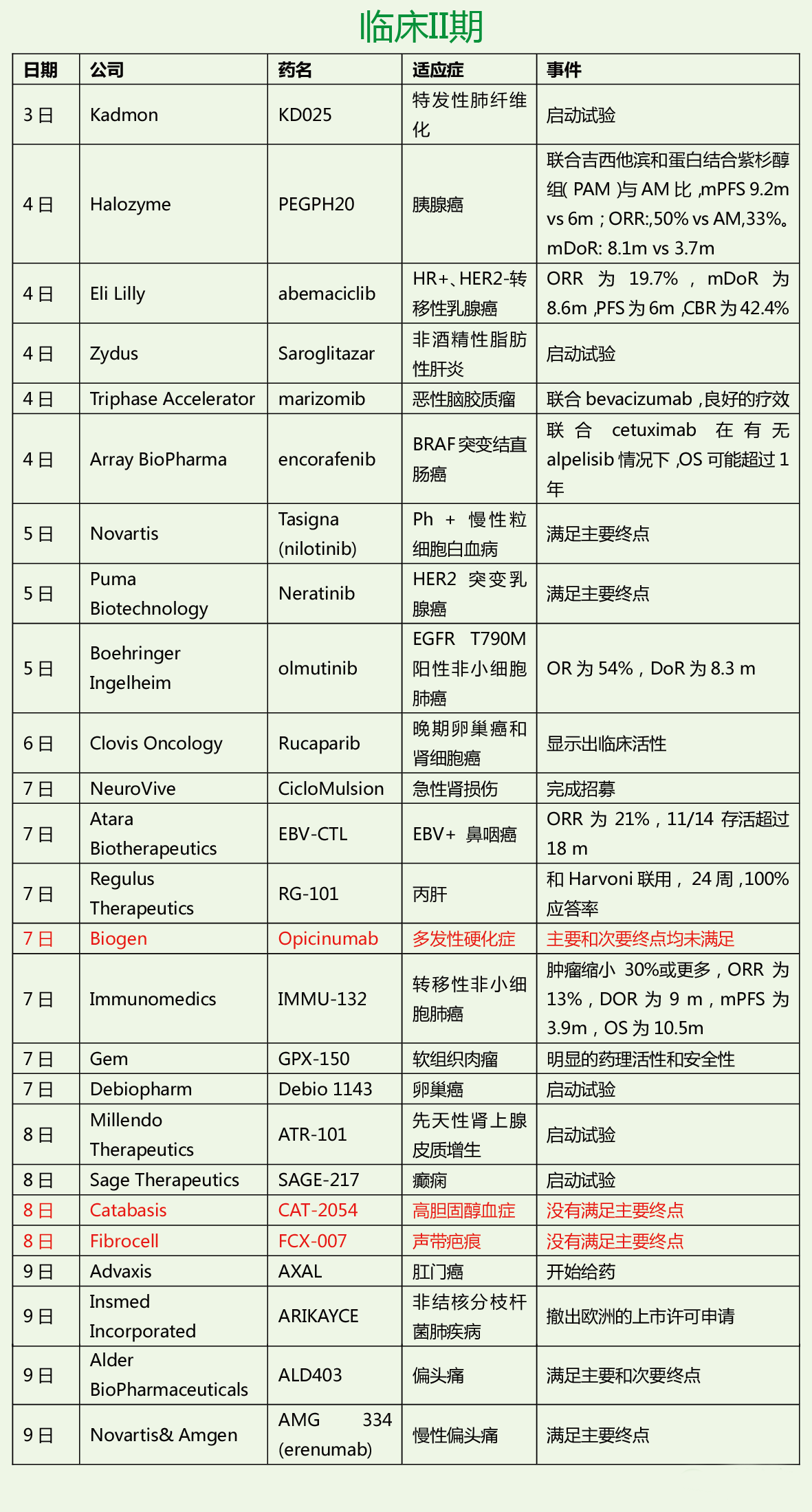 首页| PP电子游戏中国区官方网站