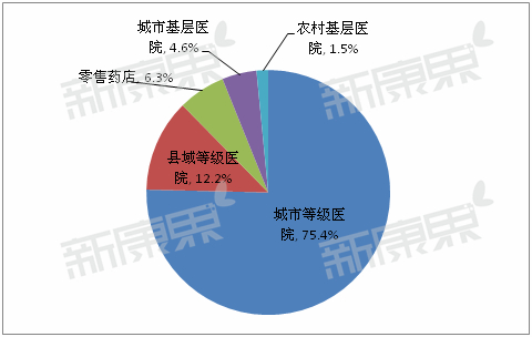 首页| PP电子游戏中国区官方网站