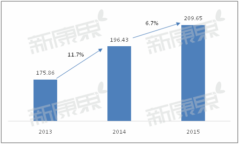 首页| PP电子游戏中国区官方网站