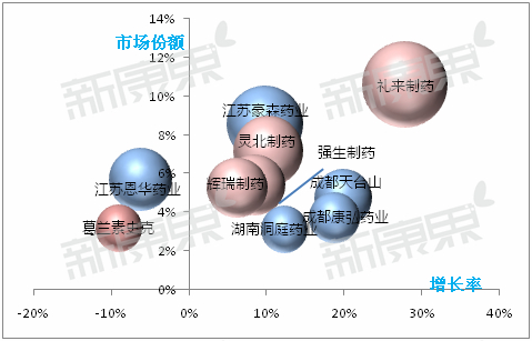 首页| PP电子游戏中国区官方网站