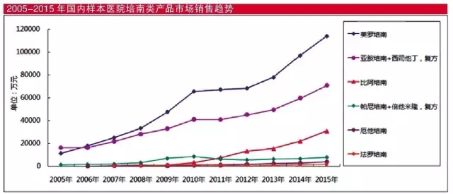 首页| PP电子游戏中国区官方网站