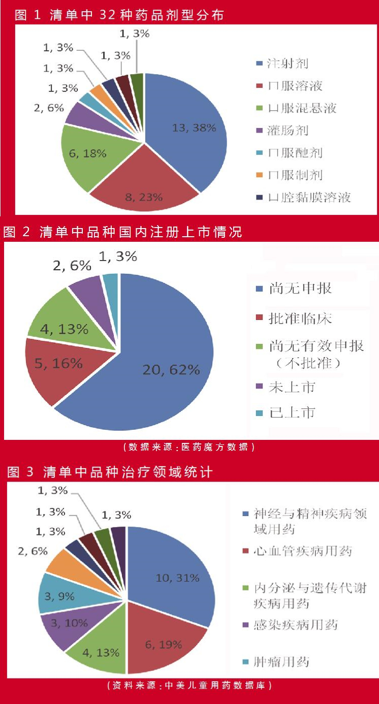 首页| PP电子游戏中国区官方网站