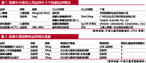 首页| PP电子游戏中国区官方网站