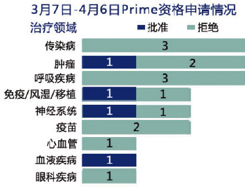 首页| PP电子游戏中国区官方网站