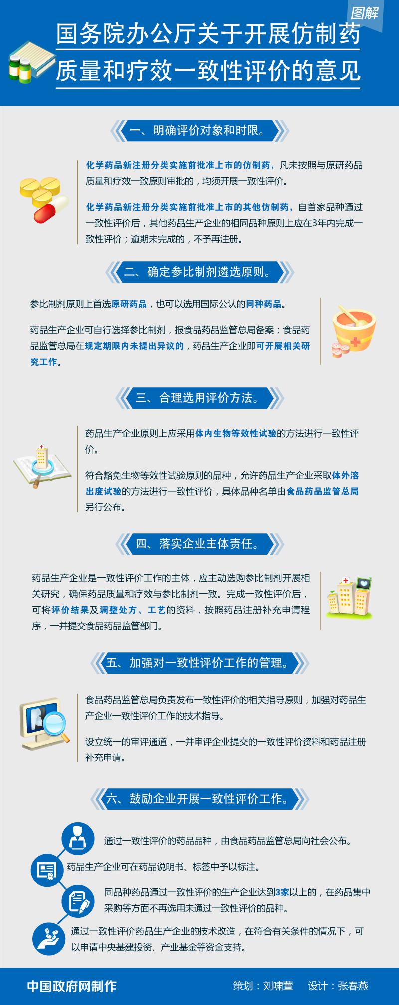 首页| PP电子游戏中国区官方网站