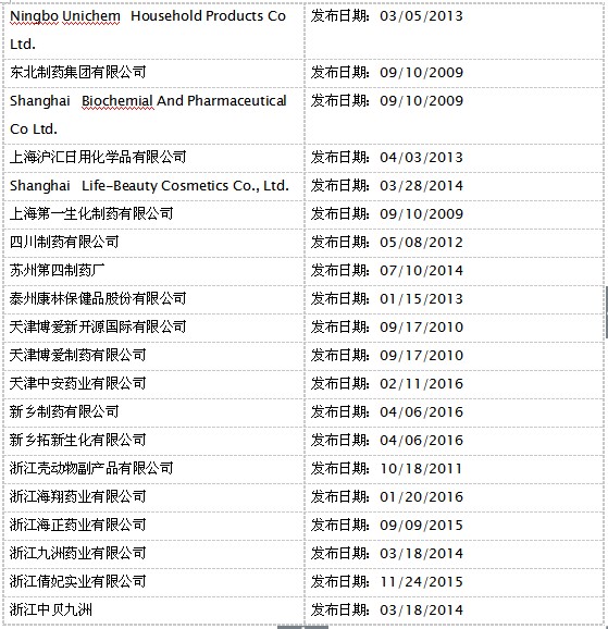 首页| PP电子游戏中国区官方网站
