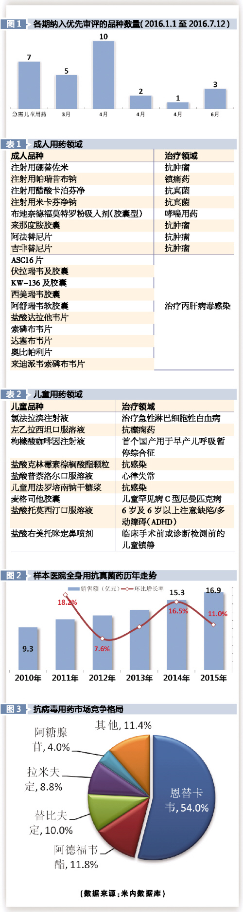 首页| PP电子游戏中国区官方网站