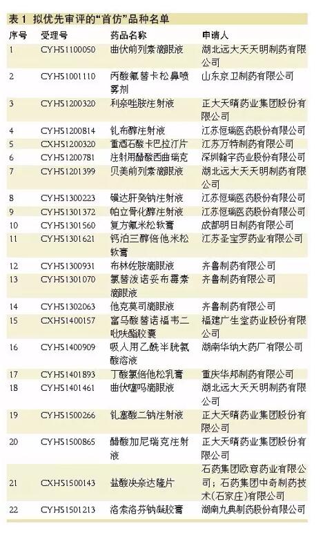 首页| PP电子游戏中国区官方网站