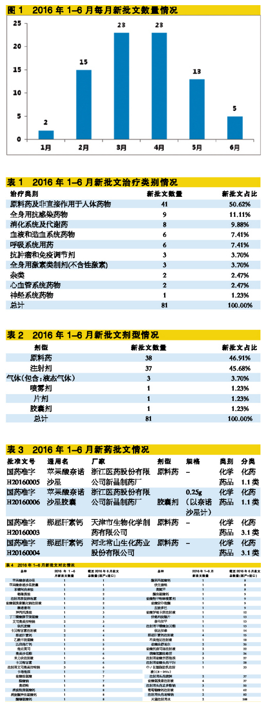 首页| PP电子游戏中国区官方网站