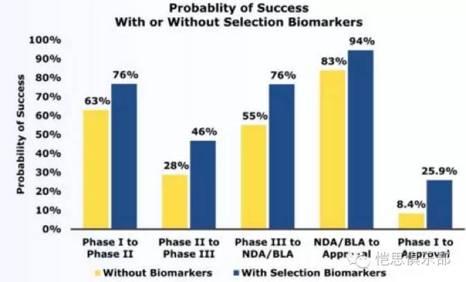 首页| PP电子游戏中国区官方网站