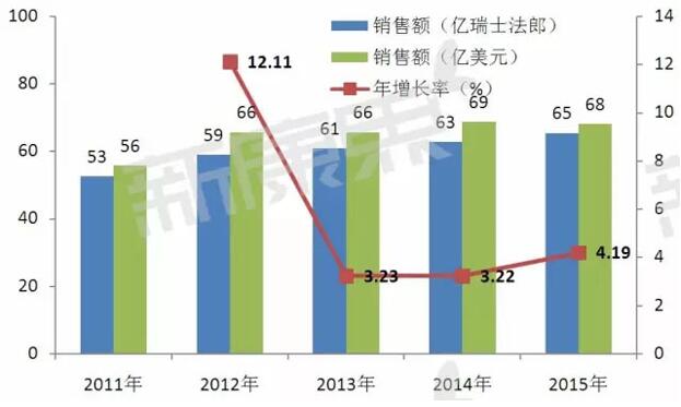 首页| PP电子游戏中国区官方网站