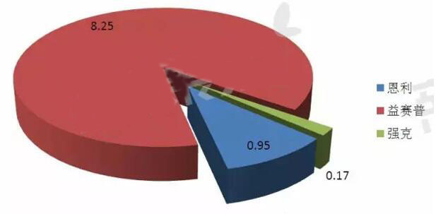 首页| PP电子游戏中国区官方网站